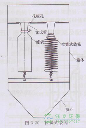 各種除塵骨架的生產標準、規(guī)格及成本