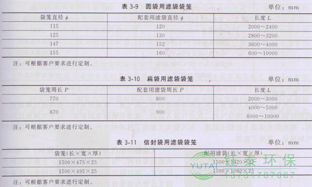 各種除塵骨架的生產標準、規(guī)格及成本